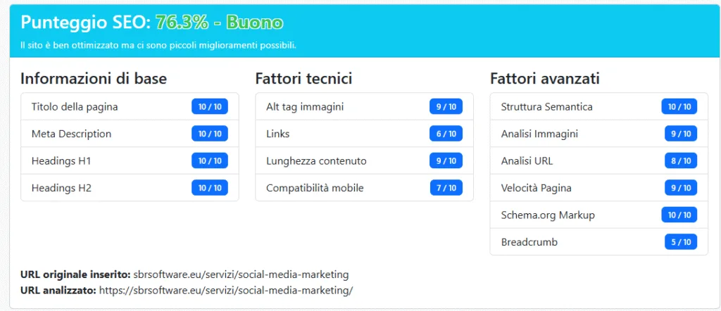 Analisi SEO completa preliminare gratuita: il nuovo strumento di SBR Software 2 Punteggi analisi SEO
