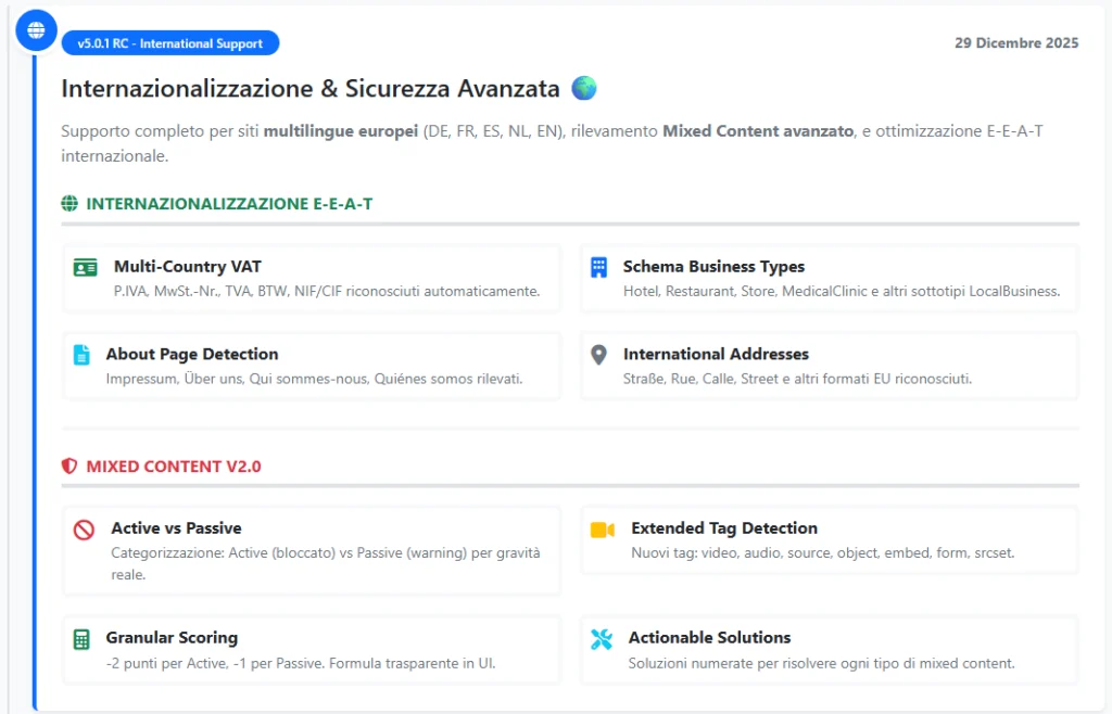 E‑E‑A‑T nel 2026 e perché la fiducia e competenza guidano la ricerca