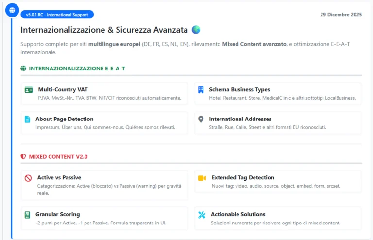 Blog News 3 E‑E‑A‑T nel 2026 e perché la fiducia e competenza guidano la ricerca