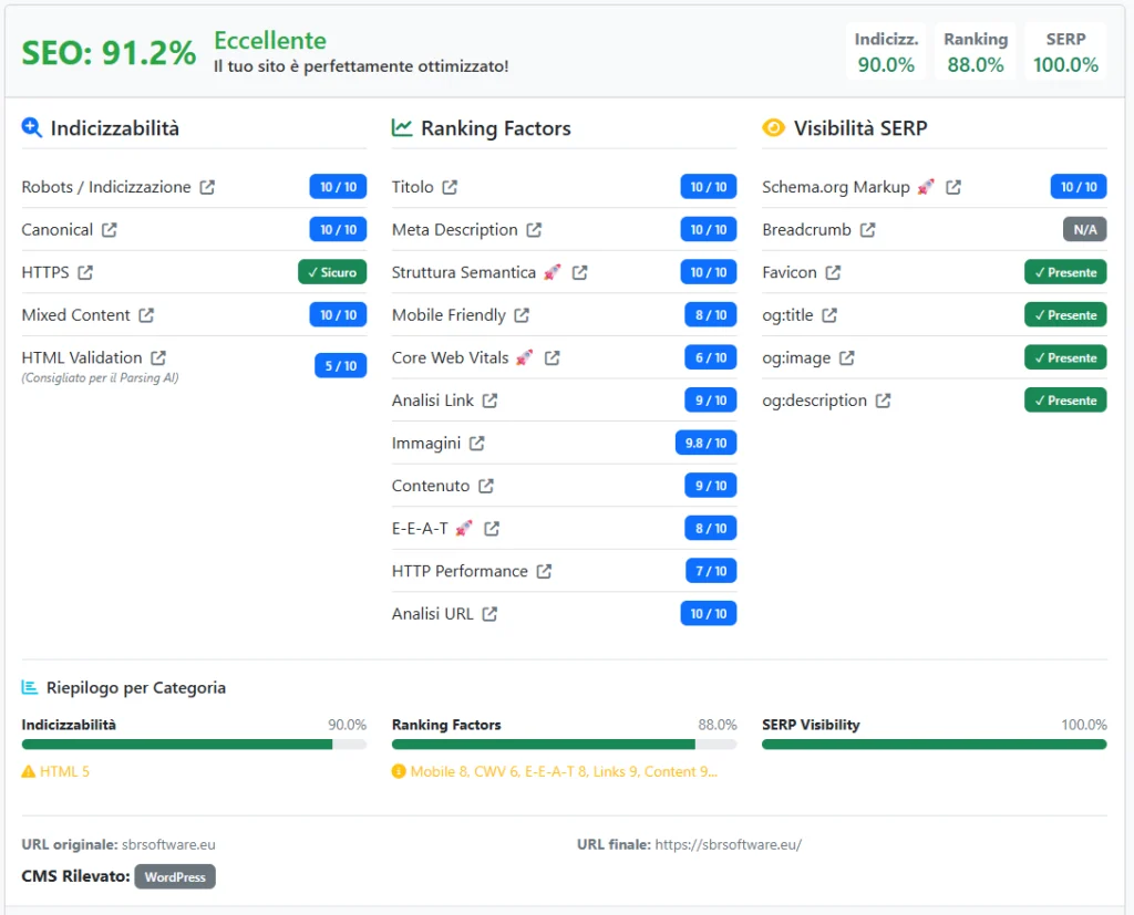 analiseo.com e la schermata principale del tool Gratuito per Democratizzare la SEO Tecnica