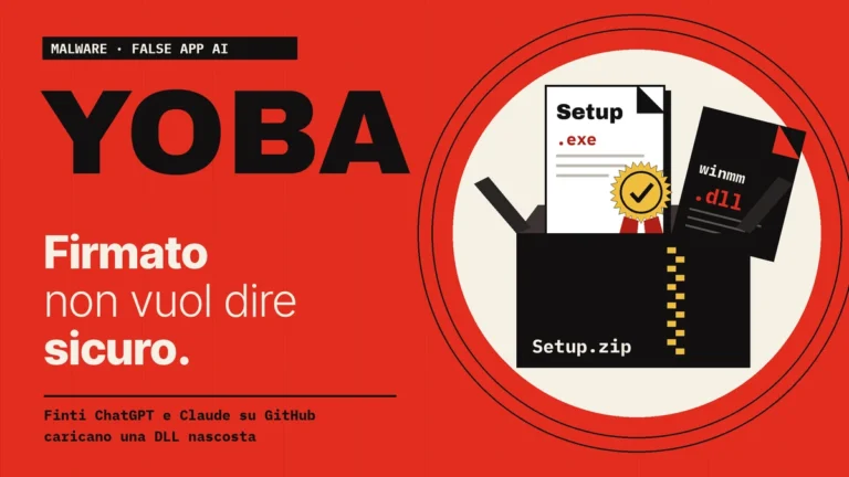 Copertina grafica rosso segnale, nero e bianco: da una scatola ZIP aperta escono un file Setup.exe con il sigillo dorato della firma digitale e, accanto, una DLL nera chiamata winmm.dll; a sinistra il titolo Yoba e la scritta Firmato non vuol dire sicuro